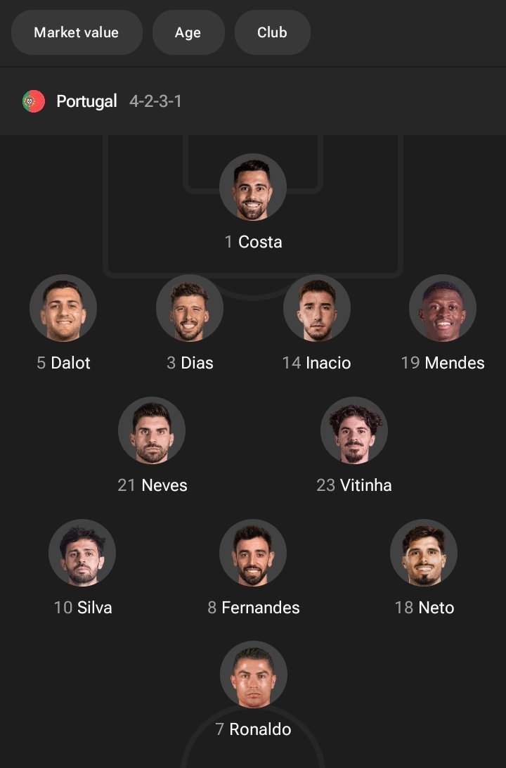 Ronnnyyyy7's tweet image. Tune in to #olasport to watch the interesting game between PORTUGAL🇵🇹 vs IRELAND 🇮🇪 

Click the link to watch the game #Live now⚽️🥅: bit.ly/Olasport_Ron

#LiveStream #portugal #Ronaldo #WorldCupQualifiers #WorldCup2026