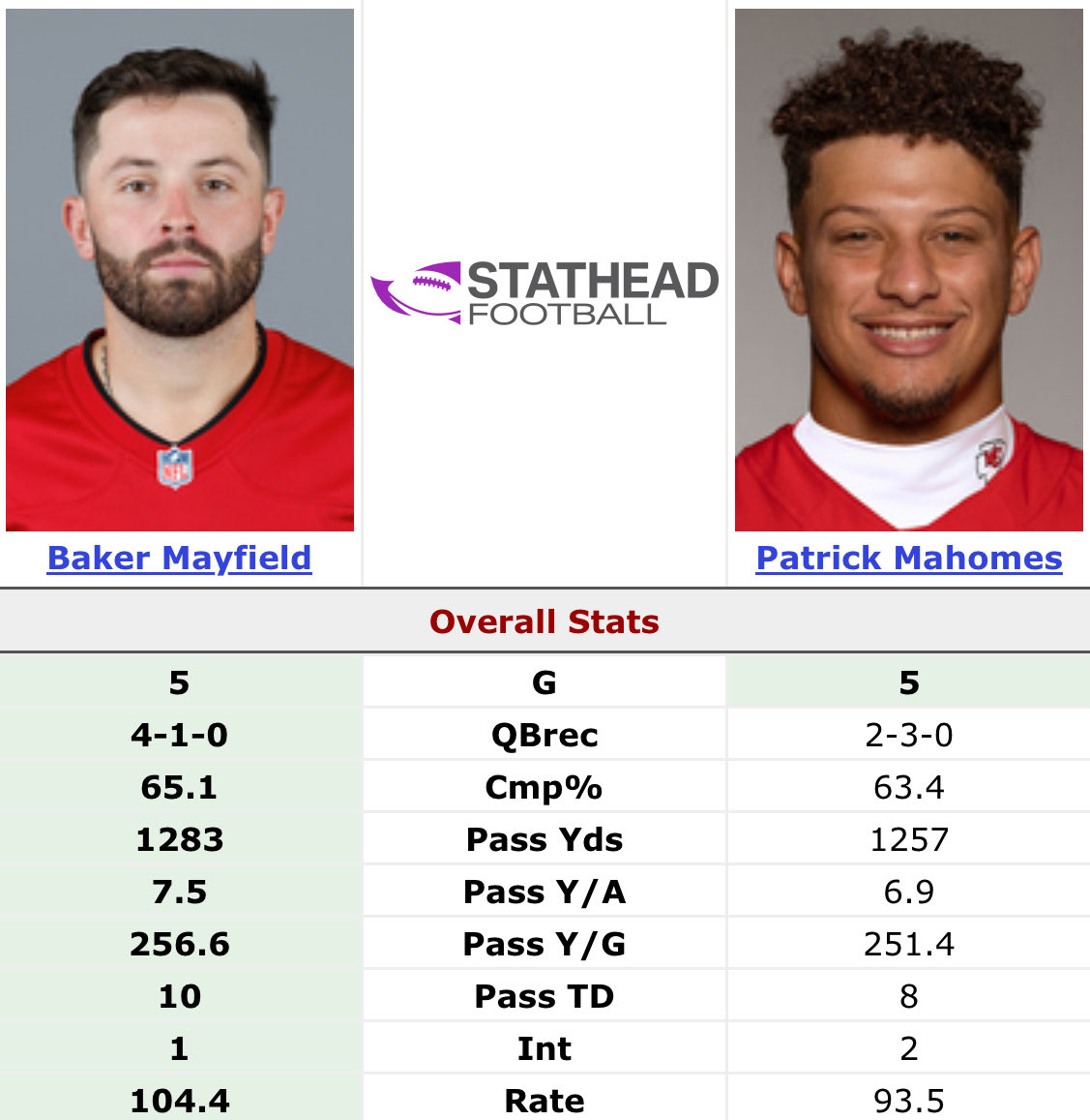 𝑺𝑷𝑰𝑫𝑨🕸️ tweet media