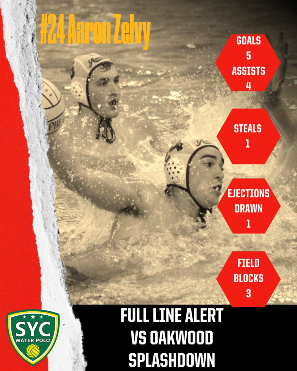 Sycamore Boys Polo tweet media