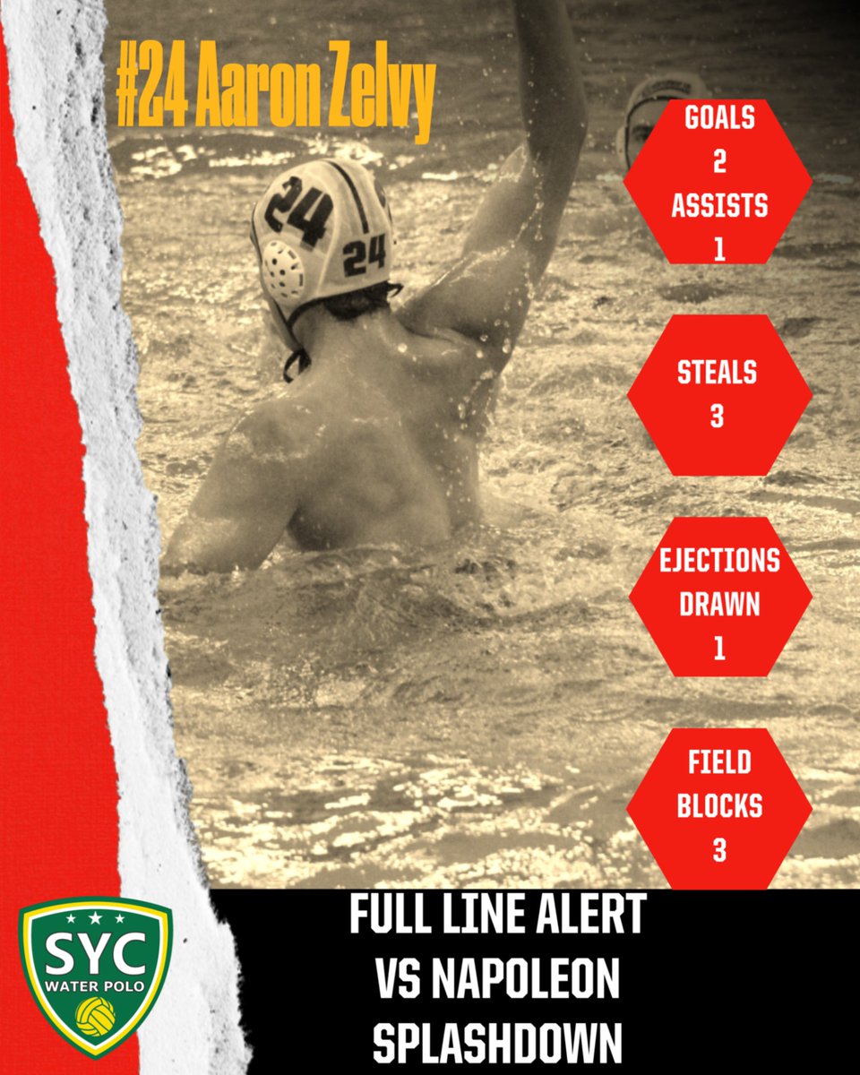 Sycamore Boys Polo tweet media