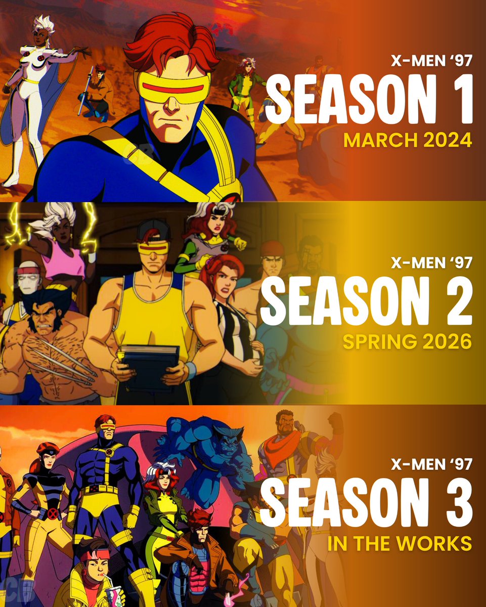 TheCartoonBase's tweet image. ‘X-MEN ‘97’ has officially been renewed for Season 3 at Disney+

Season 2 will release in Summer 2026.