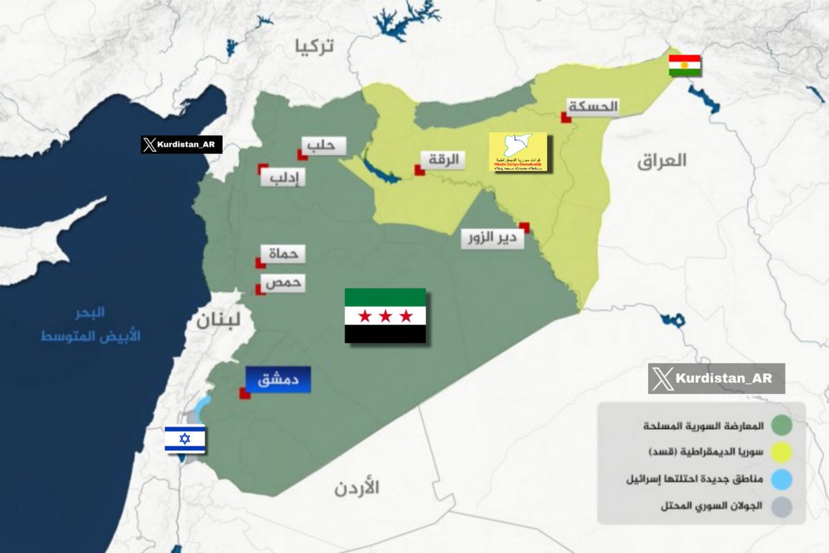 مظلوم عبدي في تصريحاته الأخيرة:

موضوع انسحاب قواتنا من مقاطعتي الرقة ودير الزور غير قابل للنقاش.

ملفات الرقة ودير الزور والحسكة مرتبطة بشكل مباشر بشكل نظام الحكم في سوريا.

ممثلون من الرقة ودير الزور سيشاركون في الاجتماعات القادمة.