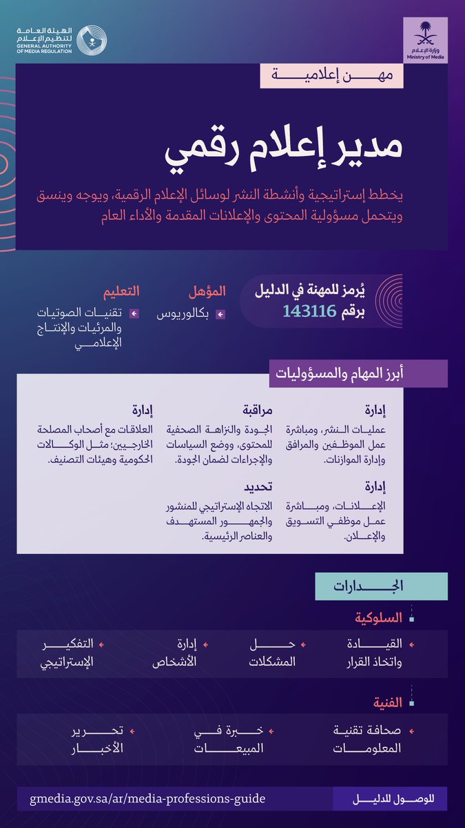 من هو مدير الإعلام الرقمي؟ وما مهامه؟ مهنة من دليل المهن الإعلامية.