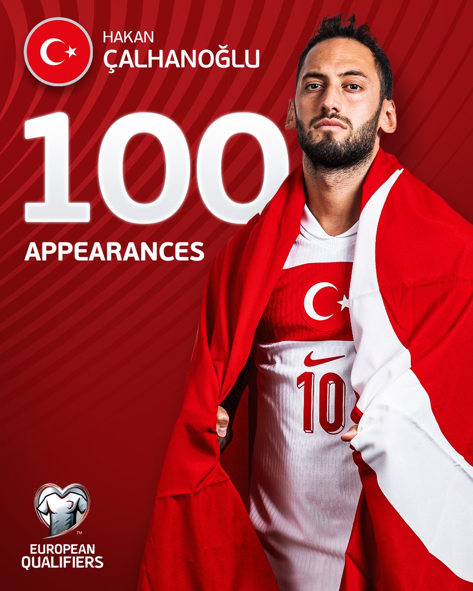 UEFAEURO's tweet image. Hakan Çalhanoğlu reaches 100 caps 🇹🇷

#WCQ