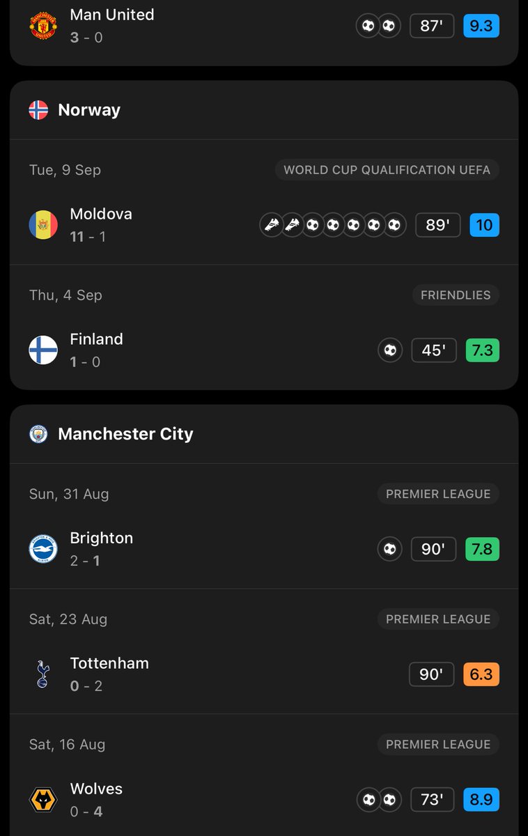 UtdAdam__'s tweet image. One word to describe Haaland 🤯