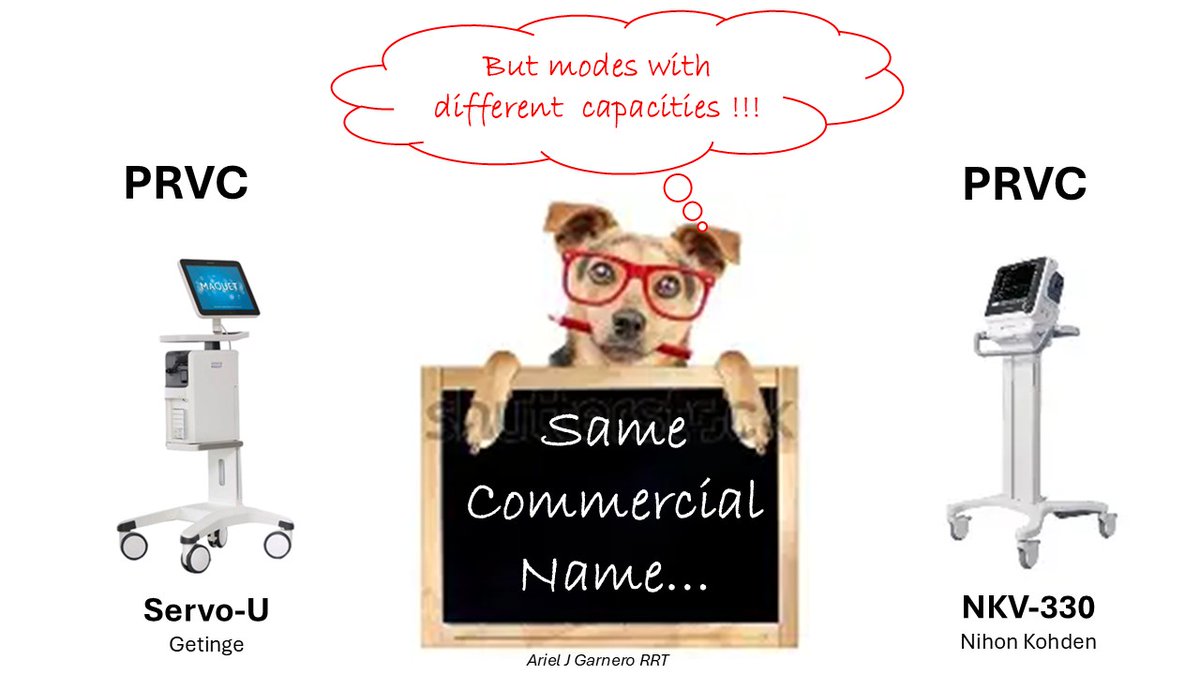 Ariel J Garnero (@arielg_rrt) on Twitter photo What other modes can you name which share the same commercial name but display different behaviors? There are some.... <a href="/emireles_c/">Eduardo Mireles-Cabodevila</a> <a href="/CCF_PCCM/">CCF Pulmonary and Critical Care Fellows</a> <a href="/DrMiguelIbarra1/">Dr. Miguel Ibarra-Estrada</a> <a href="/DocMusician/">Doc Musician</a> <a href="/ventilacionmeca/">Fede Gordo-Vidal</a> <a href="/OfVentilation/">Society of Mechanical Ventilation</a> <a href="/Vent_Busters/">VentBusters</a> <a href="/IM_Crit_/">IMCrit</a> <a href="/critconcepts/">Critical Concepts</a> <a href="/SaudiRTs/">Saudi Respiratory</a> <a href="/RespiratorySCCM/">SCCM Respiratory Care Section</a> What other modes can you name which share the same commercial name but display different behaviors? There are some.... <a href="/emireles_c/">Eduardo Mireles-Cabodevila</a> <a href="/CCF_PCCM/">CCF Pulmonary and Critical Care Fellows</a> <a href="/DrMiguelIbarra1/">Dr. Miguel Ibarra-Estrada</a> <a href="/DocMusician/">Doc Musician</a> <a href="/ventilacionmeca/">Fede Gordo-Vidal</a> <a href="/OfVentilation/">Society of Mechanical Ventilation</a> <a href="/Vent_Busters/">VentBusters</a> <a href="/IM_Crit_/">IMCrit</a> <a href="/critconcepts/">Critical Concepts</a> <a href="/SaudiRTs/">Saudi Respiratory</a> <a href="/RespiratorySCCM/">SCCM Respiratory Care Section</a>