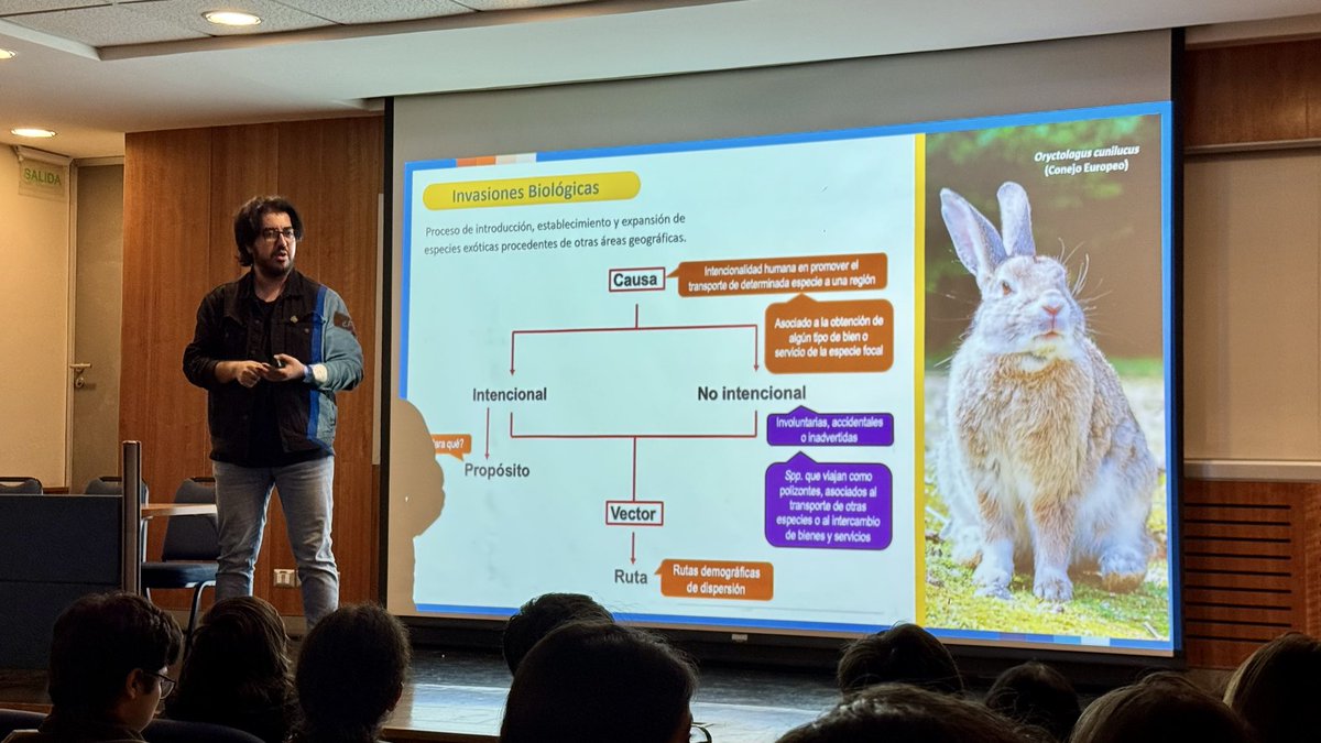 Muy agradecido de la invitación que me han hecho para participar en el XX Congreso de la Asociación de Estudiantes de Biología <a href="/aebchile/">AEBCH</a> Pude dar una charla sobre Fauna Exótica Invasora en Chile con especial atención de algunos casos de estudio en la Región de Magallanes