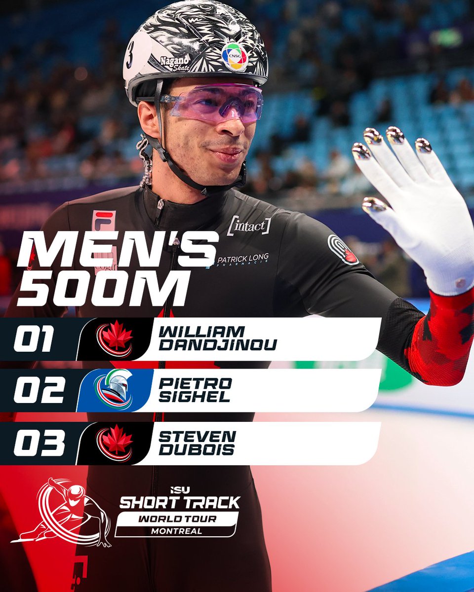ISU Speed Skating tweet media