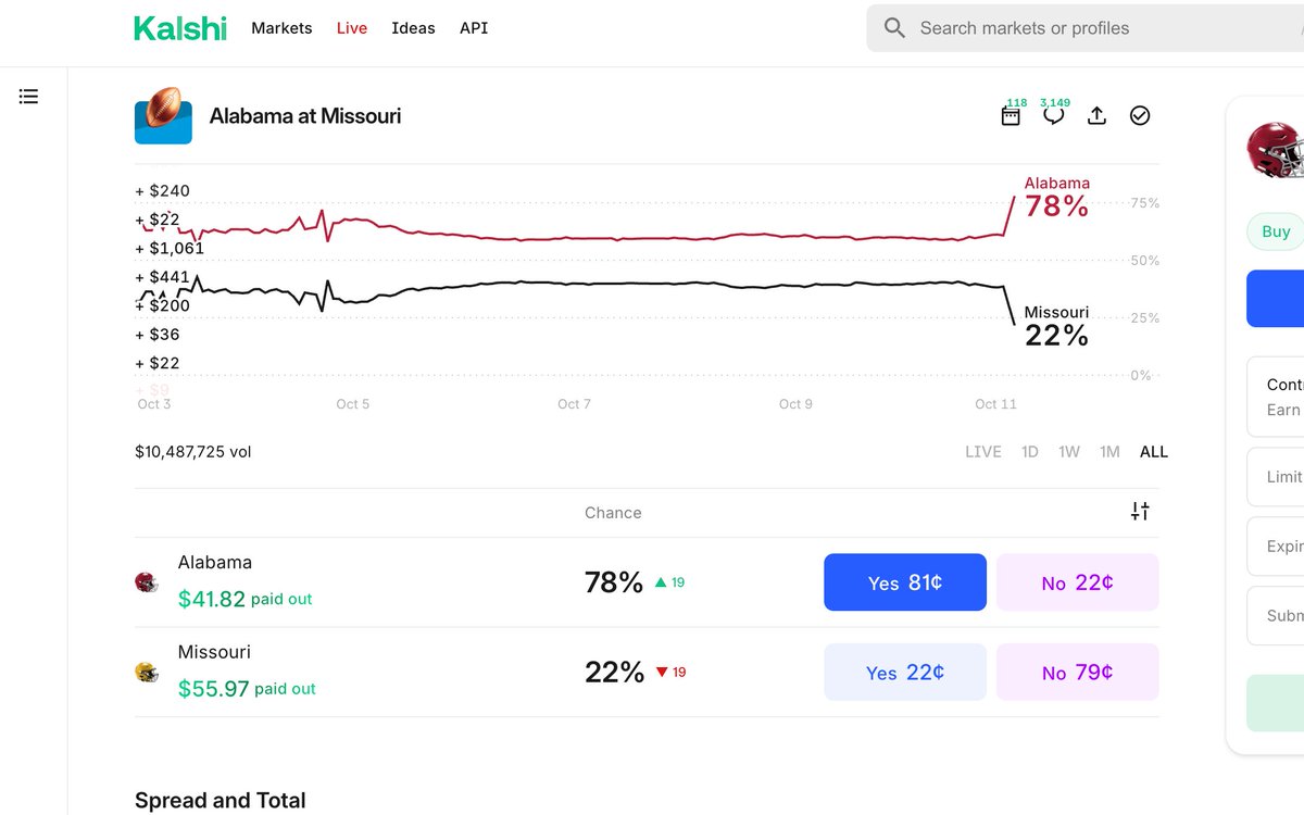 ThatRealEnough's tweet image. Quick flip over $90 watching the Alabama vs Missouri game. #RollTide #ohiostate #tysimpson #Mizzou