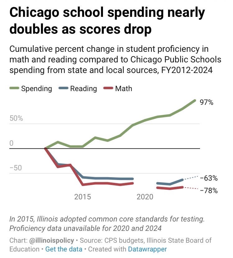 SisyphusGoals's tweet image. 