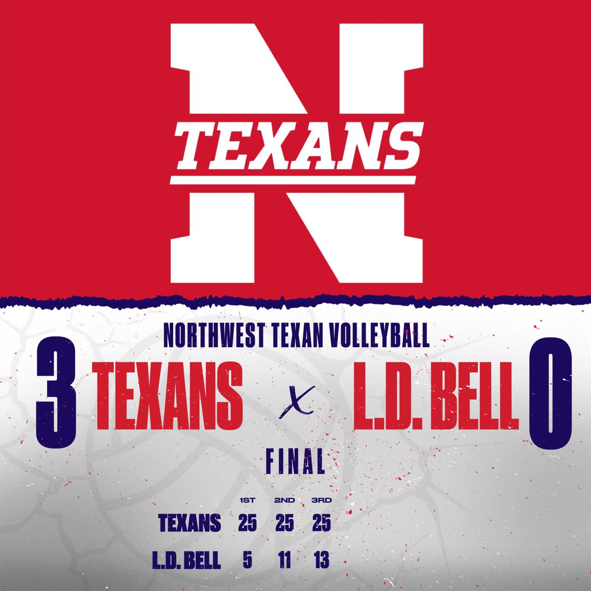 txn_vb's tweet image. 🚨Official Scores are IN!!!🚨
That’s a PROGRAM SWEEP to end our Homecoming week! Let’s GOOOO!!🔴🧹🔴 To all our TXN volleyball fans and family, have a great and safe long weekend!

❤️🤠🏐
#STRENGTHINUNITY