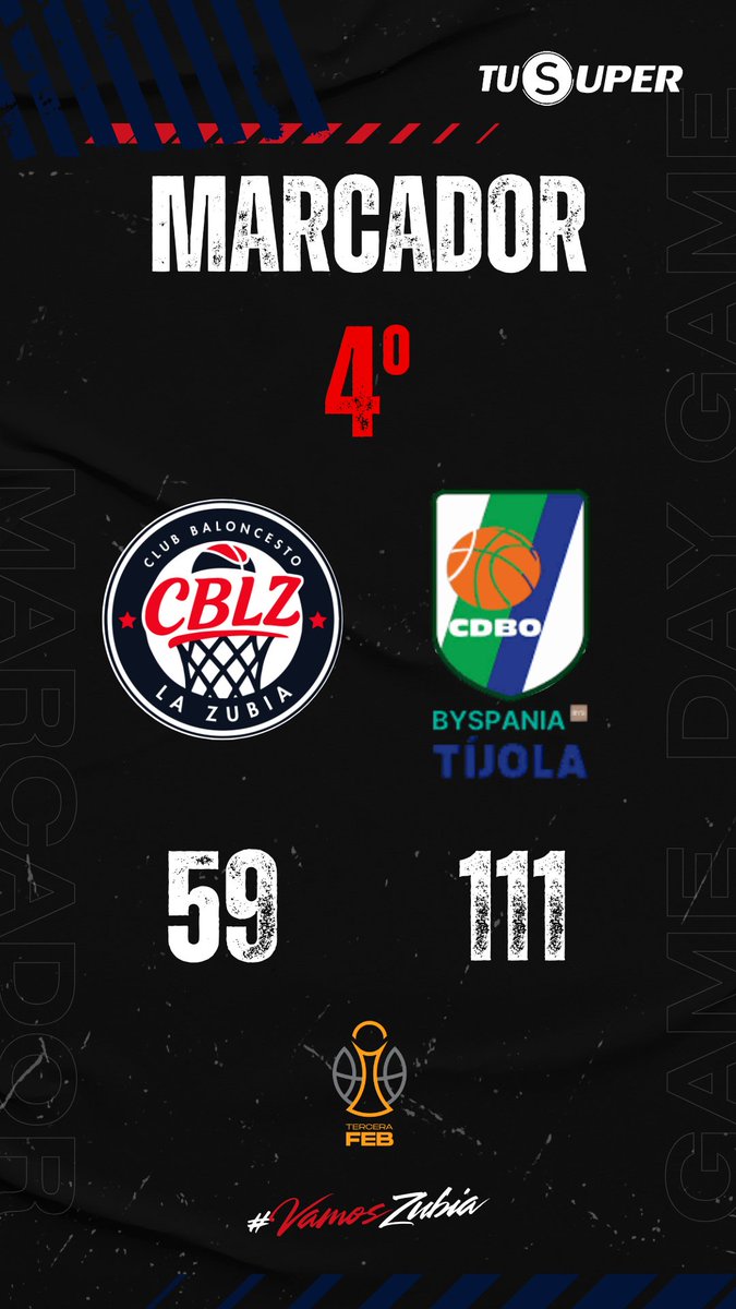 Final del partido. A pensar en la próxima jornada. Enhorabuena a Tijola por la gran victoria.