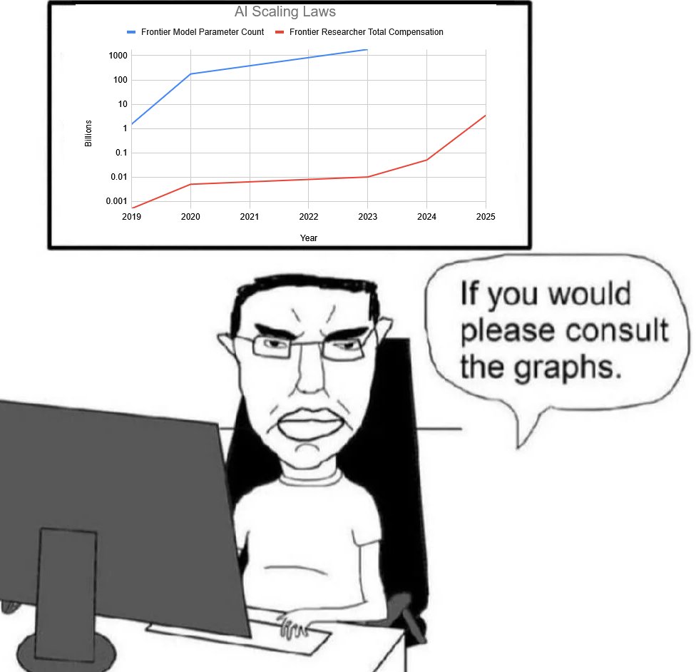 tenderizzation (@tenderizzation) on Twitter photo 