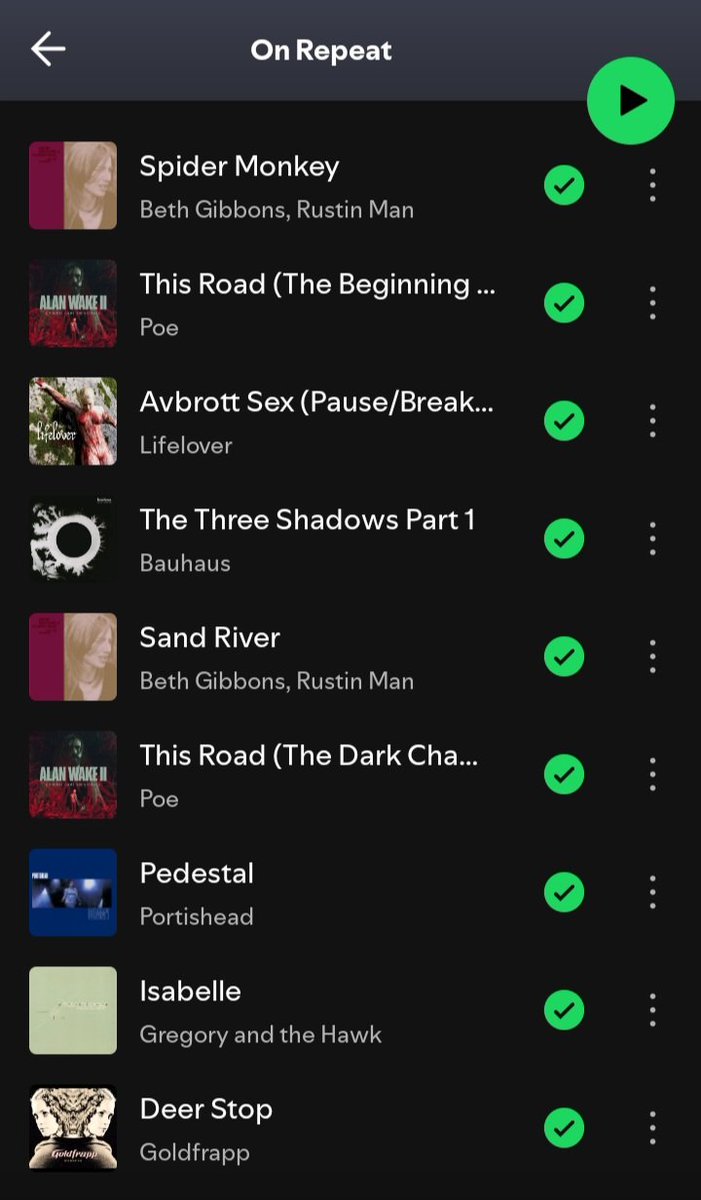 lesbianalanwake's tweet photo. my letterboxd vs my on repeat ^_^ https://t.co/7C8NkSOcF1
