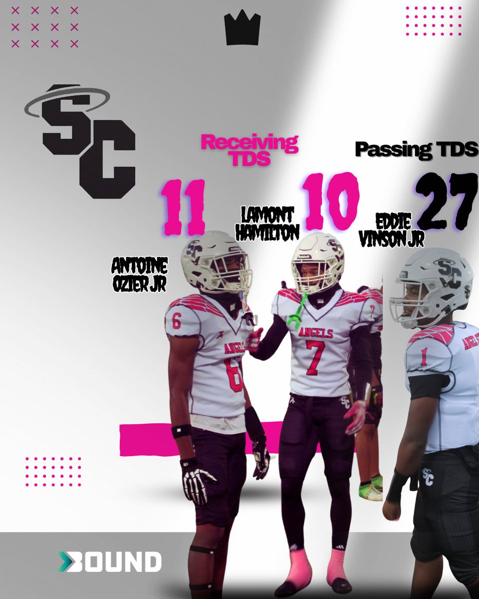 😇TOP Numbers in the STATE🔥 <a href="/StCatsFootball/">St. Cat's Football</a> #AngelStrong x #Troyalty <a href="/MJ_NFLDraft/">Mark Johnson</a> <a href="/PrepRedzoneWI/">Prep Redzone Wisconsin</a> <a href="/TravisBOUND/">Travis Wilson</a> (QB <a href="/Ej_the_1/">Eddie Vinson Jr</a> WR #7 <a href="/doodie_Lo_/">Lamont Hamilton</a> WR #6 <a href="/Twanozierjr6/">Antoine ozier jr</a> )