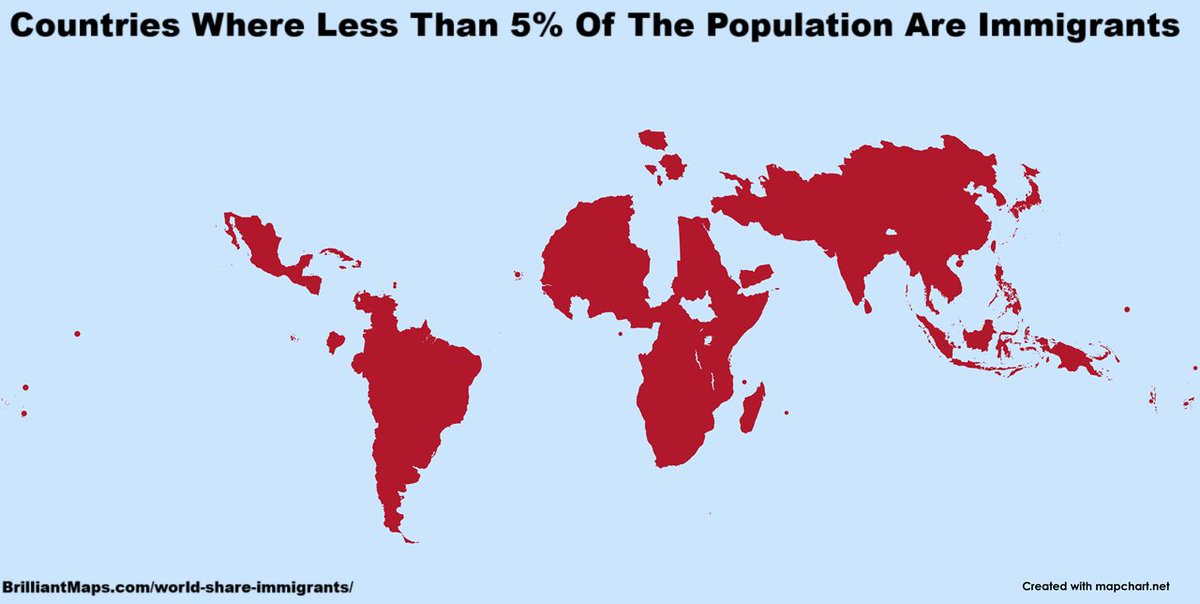 Countries Where Less Than 5% Of The Population Are Immigrants

Full list: brilliantmaps.com/world-share-im…