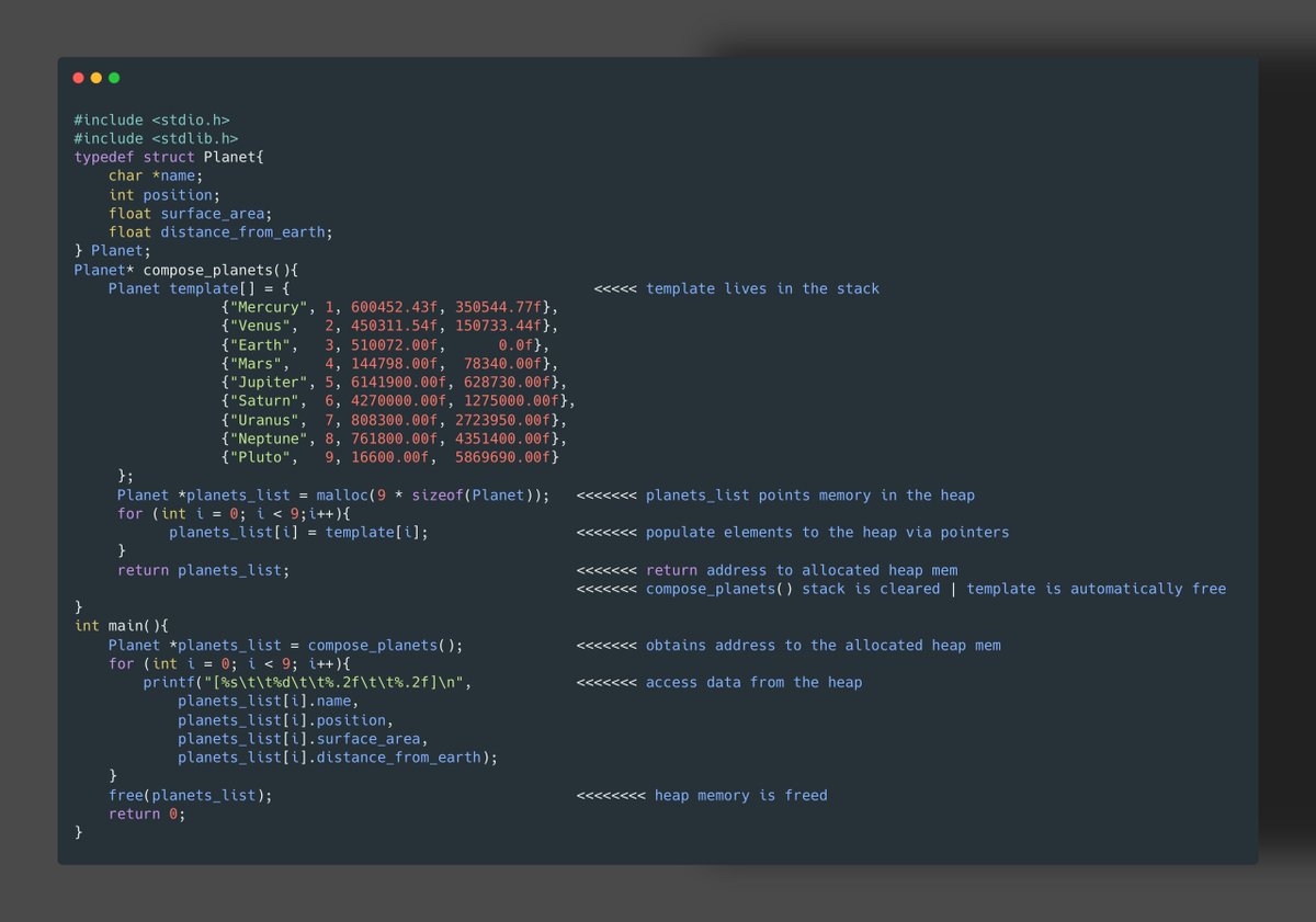 SamProgramiz's tweet image. I should probably use gdb, but I don&apos;t know how to use gdb yet! So I visualised it with printf for now
