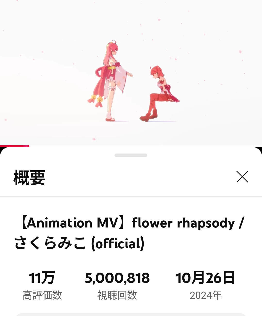 たぬたぬ祐巳さま📯 on X: 