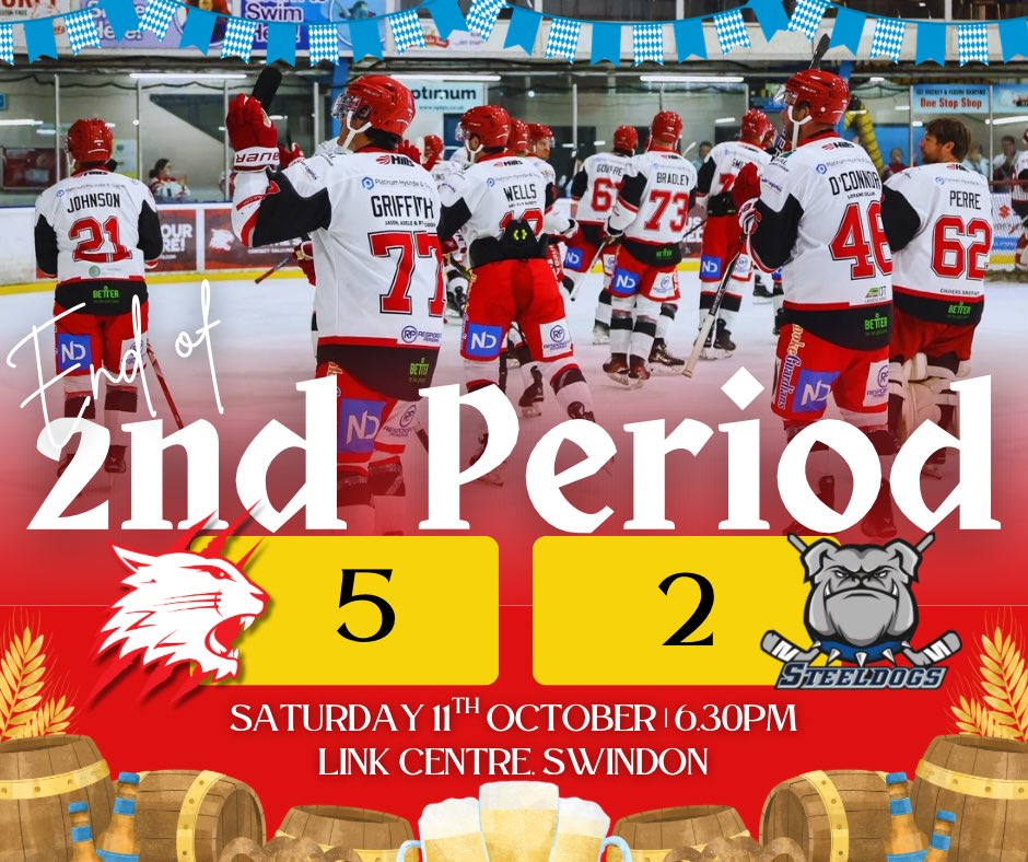 SwinWildcats's tweet image. End of second period

Wildcats - 5 (Wells x2, Godfrey, Nell &amp;amp; Watkins)

Steeldogs - 2 (Bjorkly-Nordstrom &amp;amp; Shudra)