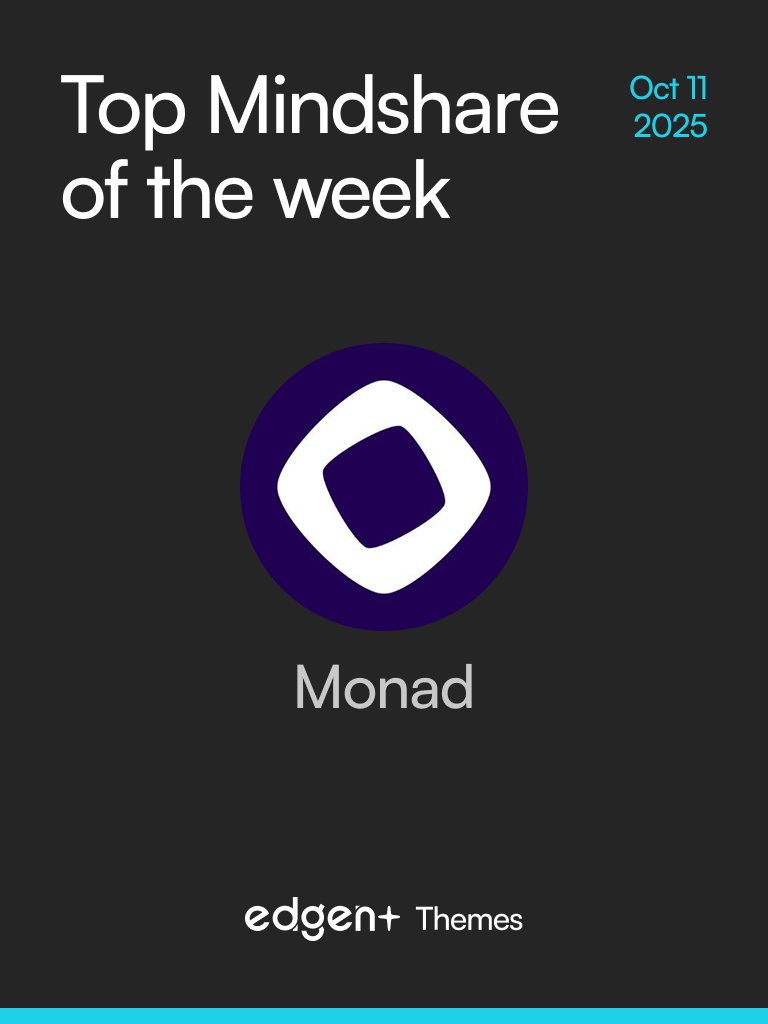 IschVaulx's tweet image. Alpha week with @EdgenTech  plug the multi‑agent dashboard, build the plan

How I turn noise into entries:
- Map tasks with Airdrop + TGE calendar, make a rhythm table you can actually follow
- Stack agents by purpose: Fundamentals for earnings + balance sheets, Technicals for…