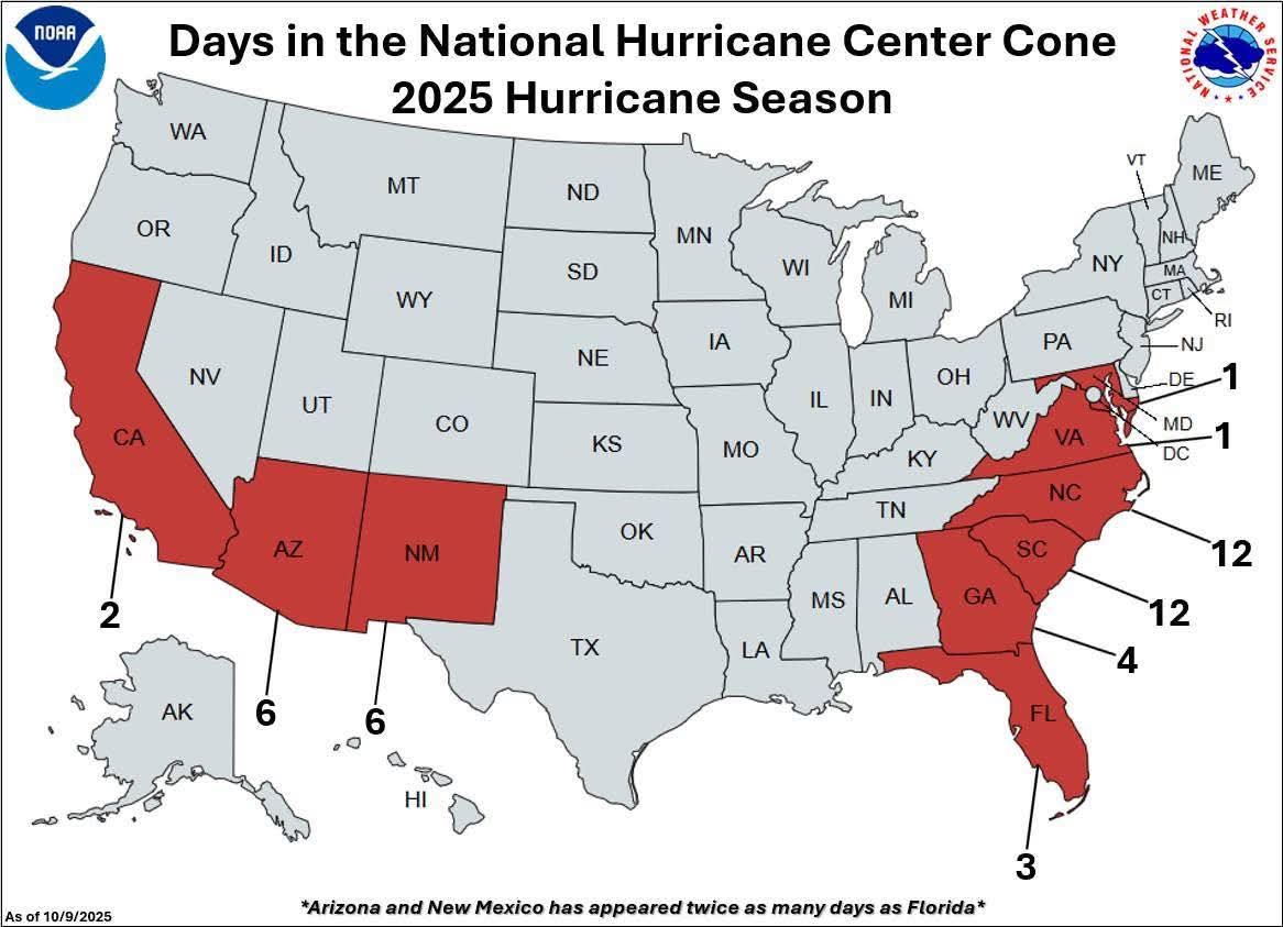 Interesting stat for this year's hurricane season. Arizona and New Mexico have been in the NHC cone twice as many days as Florida. They have been 6 days each. Florida for 3.  And crickets for most the Gulf. spaghettimodels.com