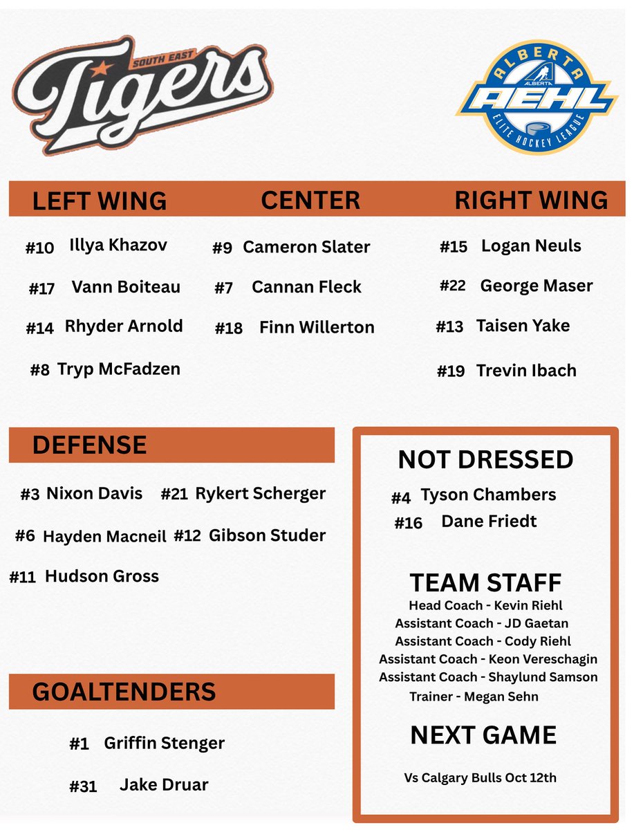 South East Tigers tweet media