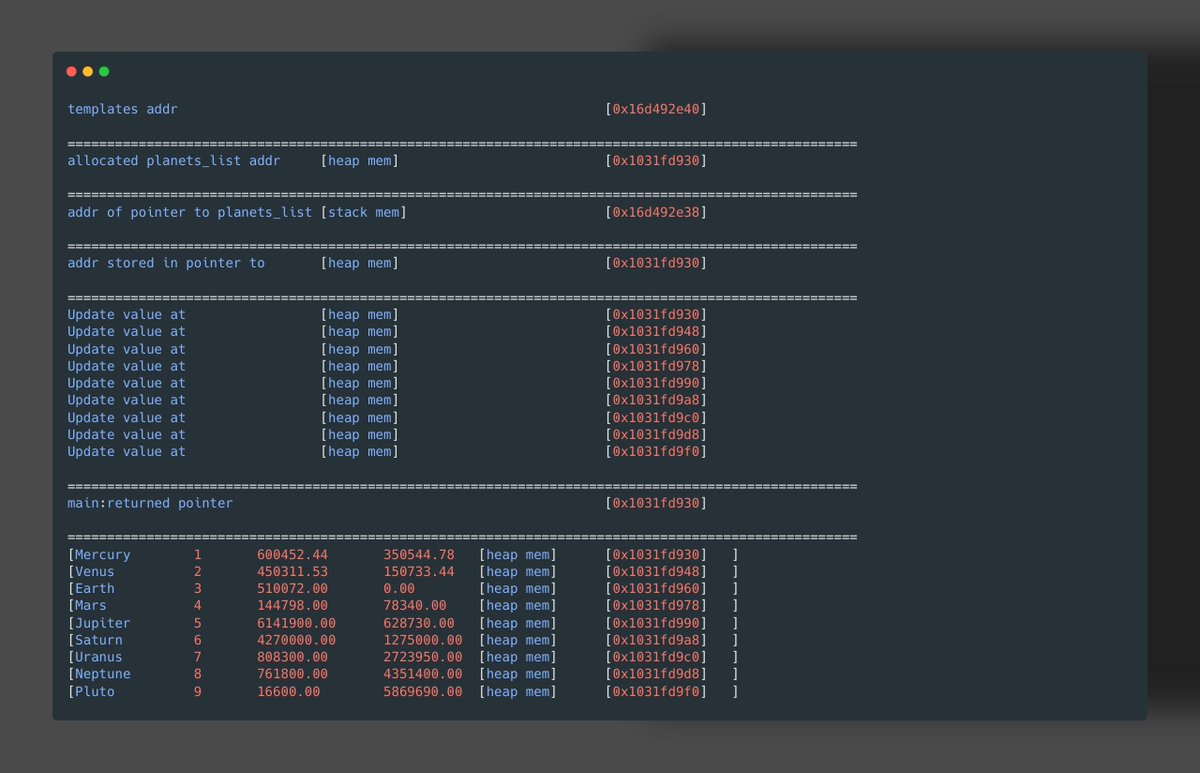 SamProgramiz's tweet image. 0x16d492e40 is stack memory, automatically freed when you exit `compose_planets()`

0x1031fd930 is heap memory, not cleared when we exit the function

The memory layout for heap will look like this 

0x1031fd930
            ...
            ...
            ...
0x1031fd9f0