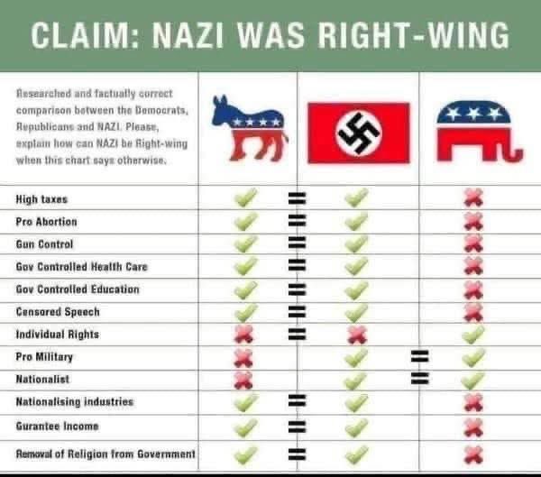 redraindown's tweet photo. @xiweini99 @RICHARDFULL2019 @bennyjohnson https://t.co/3yAVZ3zEd4