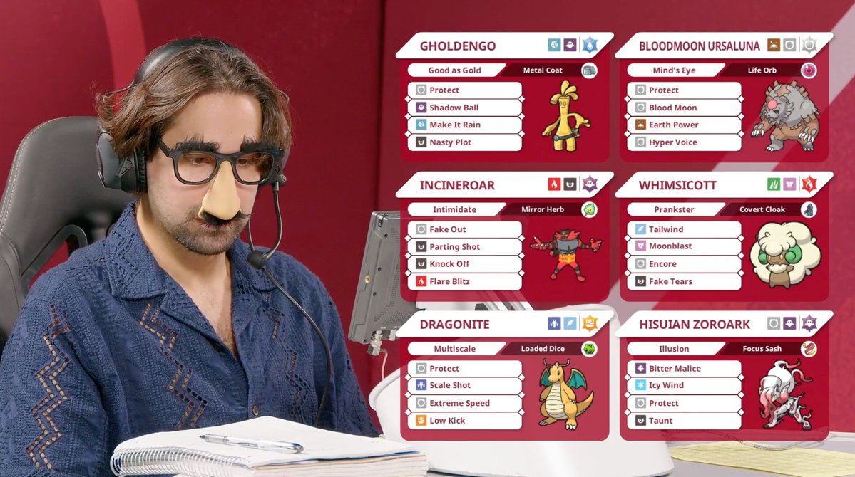 playpokemon's tweet image. 🥸

#PokemonVGC