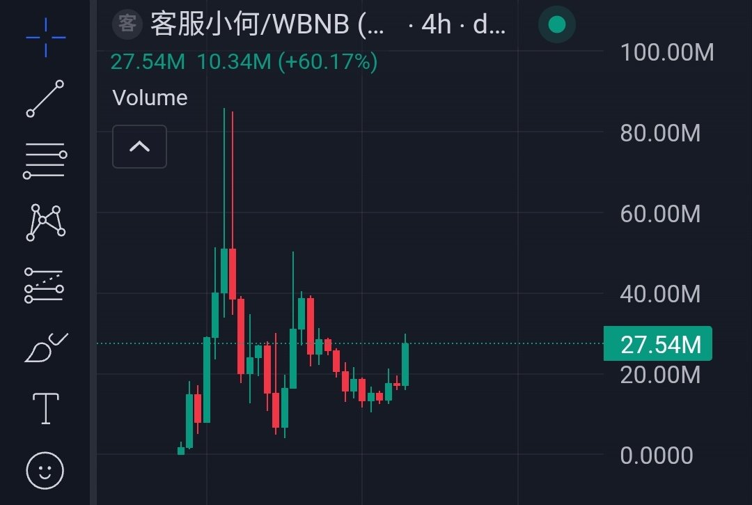 Bimo .ink ๐๏ธ (@bimo96) on Twitter photo Its just beginning #ๅฎขๆๅฐไฝ Its just beginning #ๅฎขๆๅฐไฝ