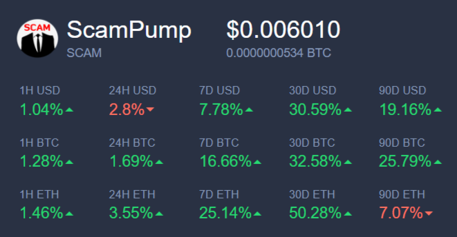 ScamPumpToken tweet media