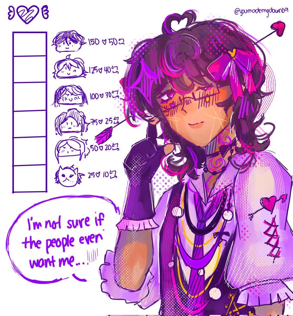 Kiss meter trend but with my oc yes this is totally gonna get to the top totally hahaha
#tetrotwt #tetrooc