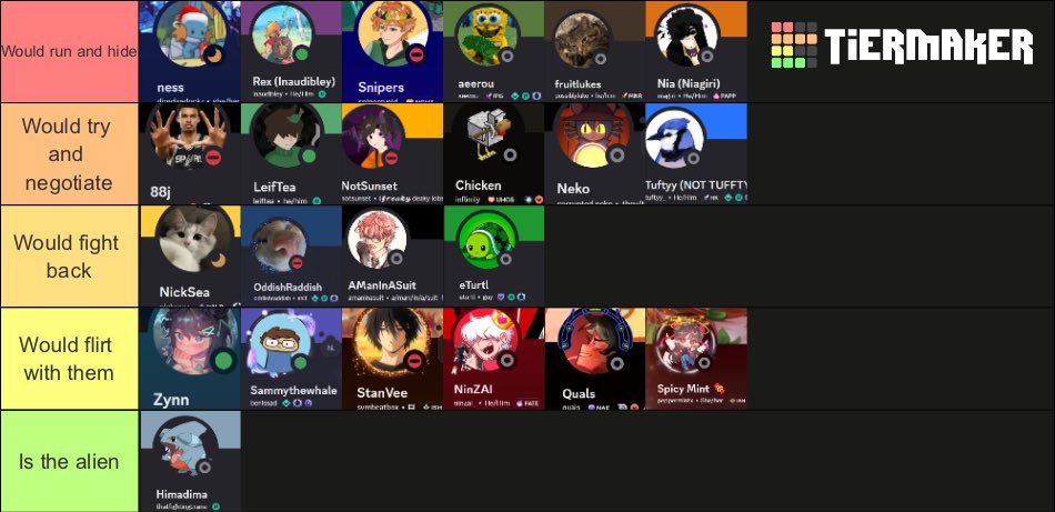 dmc members if there was an alien invasion