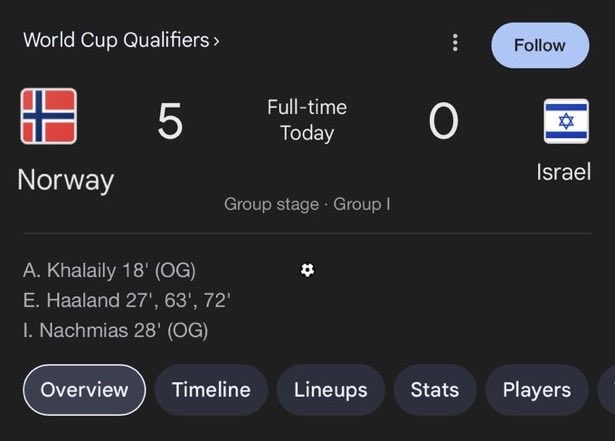 S2FUncensored's tweet image. ⚡️JUST IN:

Norway fans waved Palestinian flags during their match against Israel in the World Cup qualifiers. Israel lost 5-0.