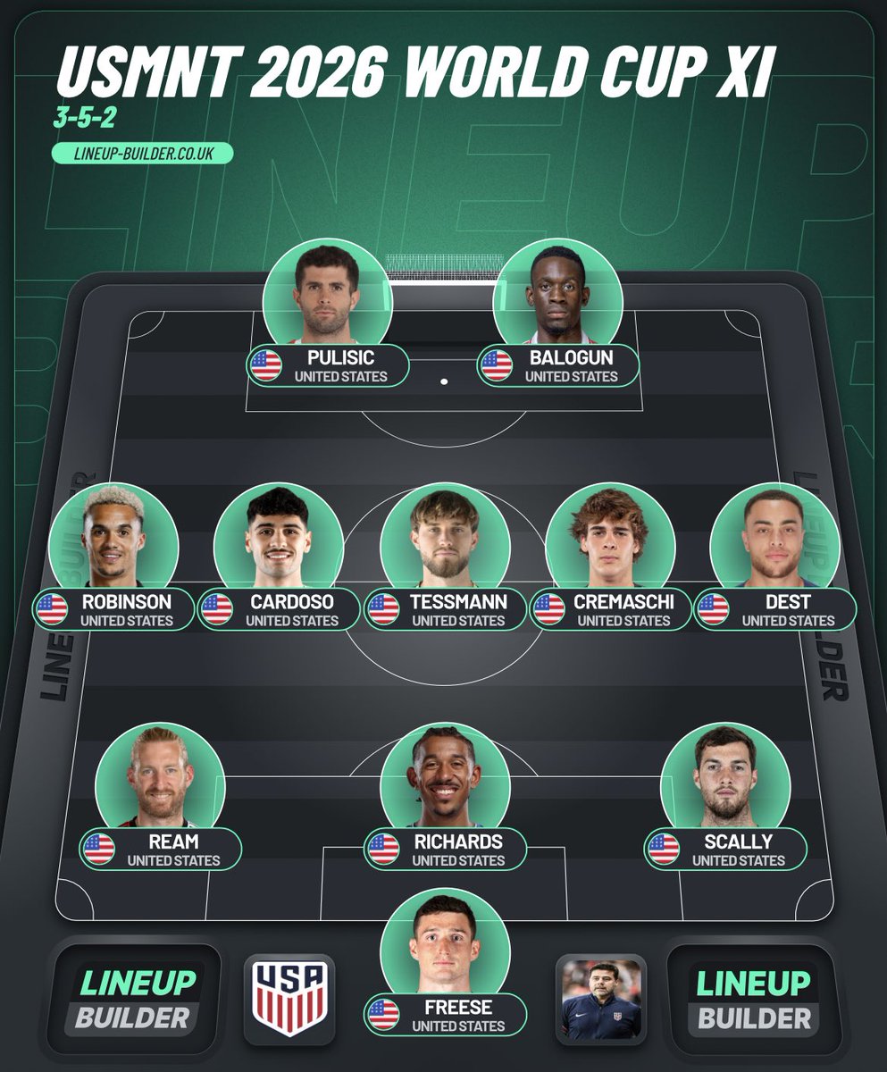 YanksUS's tweet image. My #USMNT 2026 World Cup Predicted Starting XI.

The midfield potential 😮‍💨