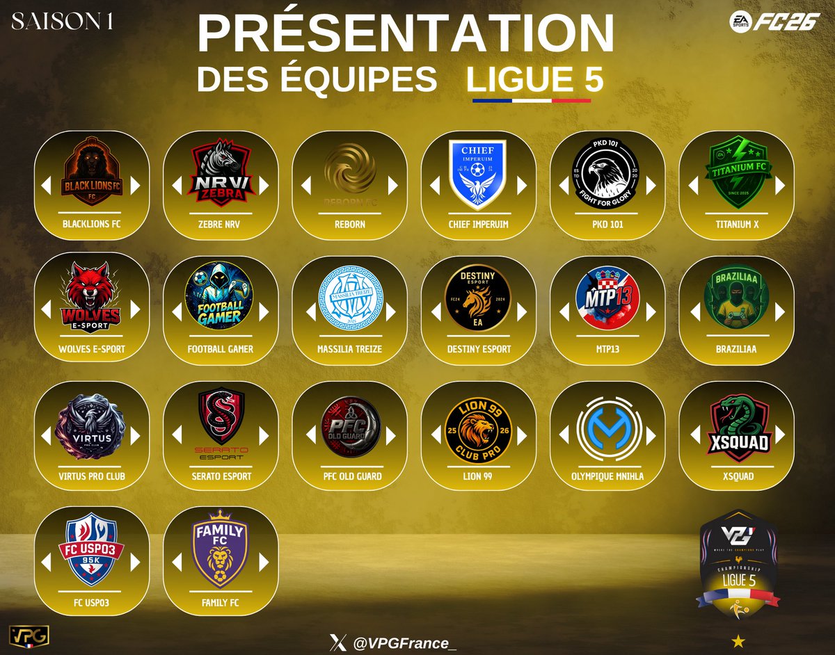 VPG France (@vpgfrance_) on Twitter photo 🏆 VPG FRANCE
👥 LIGUE 5
📅 Saison 1 : 13 Octobre - 22 Décembre
<a href="/OfficialVPG/">Virtual Pro Gaming</a> <a href="/EASPORTSFC/">EA SPORTS FC</a>
Voici la liste des équipes qui participeront à la Saison 1
VPG France FC26 : 🏆 VPG FRANCE
👥 LIGUE 5
📅 Saison 1 : 13 Octobre - 22 Décembre
<a href="/OfficialVPG/">Virtual Pro Gaming</a> <a href="/EASPORTSFC/">EA SPORTS FC</a>
Voici la liste des équipes qui participeront à la Saison 1
VPG France FC26 :