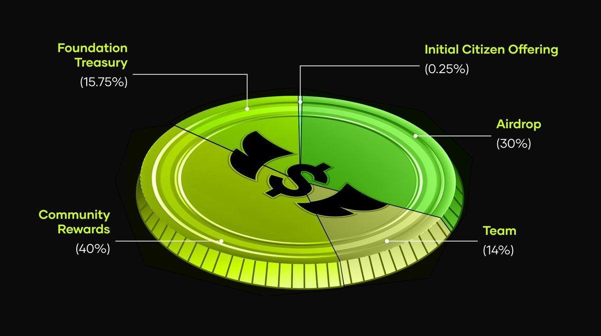 Ezemonye77's tweet image. While countless projects chase attention, @Ostrich_HQ is quietly building something that lasts, a movement where token utility actually means something.

At the center of it all is $RICH, the lifeblood of a system connecting traders, builders, and believers in Ostrich’s mission…