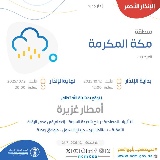 AnnaharNews2022's tweet image. المركز الوطني للأرصاد (NCM) يطلق الإنذار الأحمر - #منطقة_مكة_المكرمة - #العرضيات
@NCMKSA 
#صحيفة_النهار_السعودية
#الإنذار_المبكر
 #طقس_السعودية 
#المركز_الوطني_للأرصاد