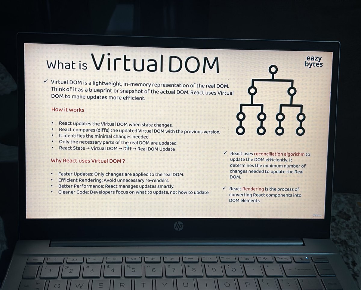 ManviTyagi1003's tweet image. Today learned about 
1.JSX 
2.understanding folders and file structures of a react App generated by vite.
3.DOM vs Virtual DOM in react
4.Semantic Versioning basics
Day 2 of #100DaysOfCode 
#java #react #springboot