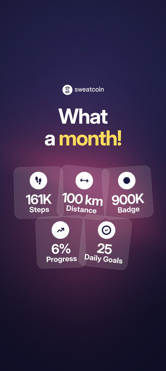 BakoAliu's tweet photo. @Sweatcoin https://t.co/5RqSaCLQnq