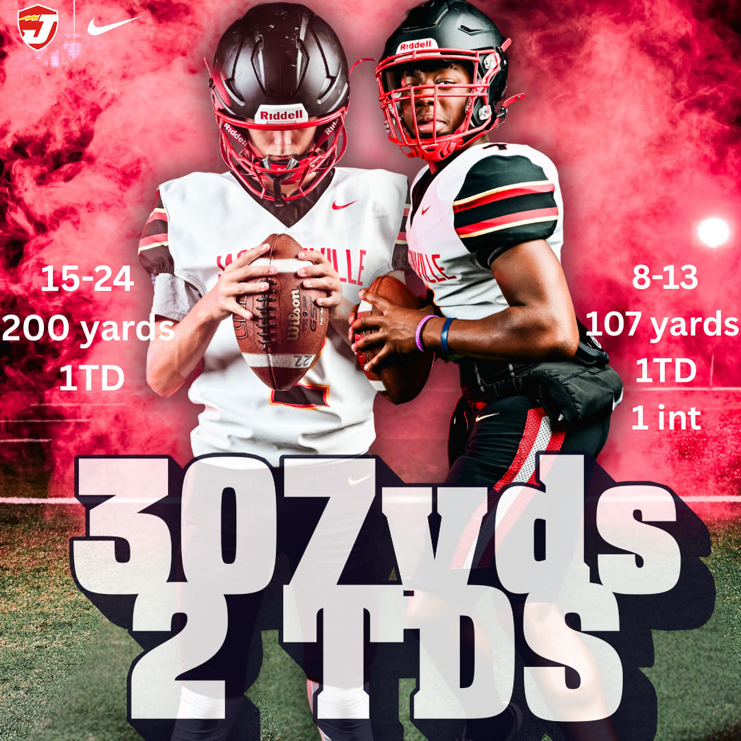 The QBs had a pretty solid game yesterday despite the results of the game. The best game passing this year!  Great job young men!  #TtitanUp