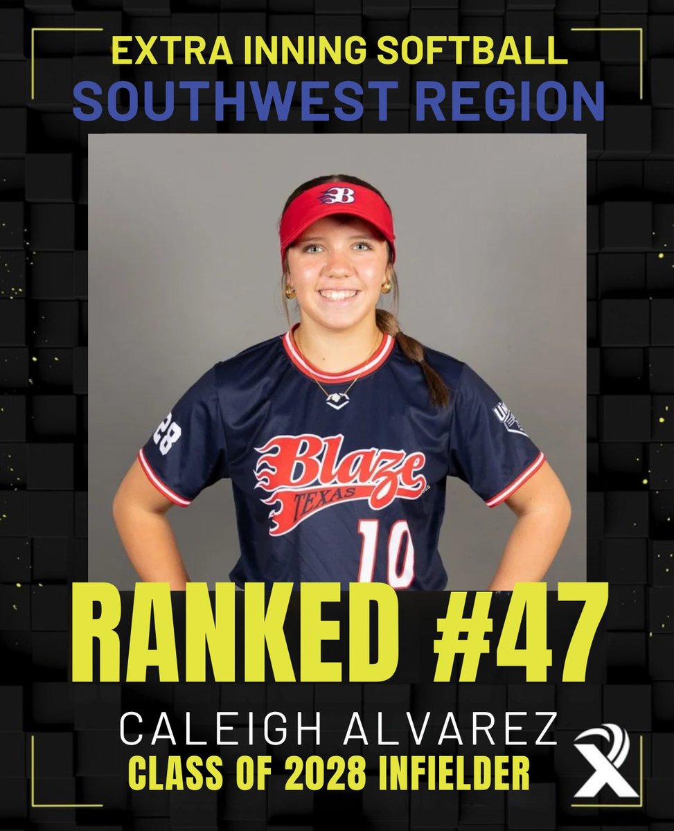 Thank you to Extra Innings Softball for the recognition! Honored to be ranked #47 nationally for the Southwest Region for the Class of 2028! Hard work pays off — but the grind doesn’t stop here. <a href="/BlazeAcademy16u/">Blaze Academy 16u</a> <a href="/BlazeFastpitch/">Texas Blaze</a> <a href="/harringtonf12/">Felicia M Harrington</a> <a href="/coachjose_flo4/">Jose Flores</a> <a href="/Puente4Don/">Don Puente</a>