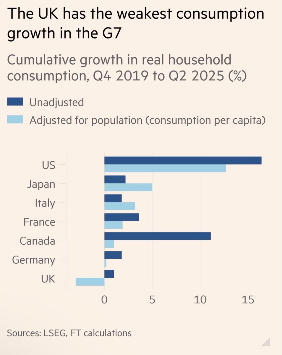 Observer_of_Decline tweet media