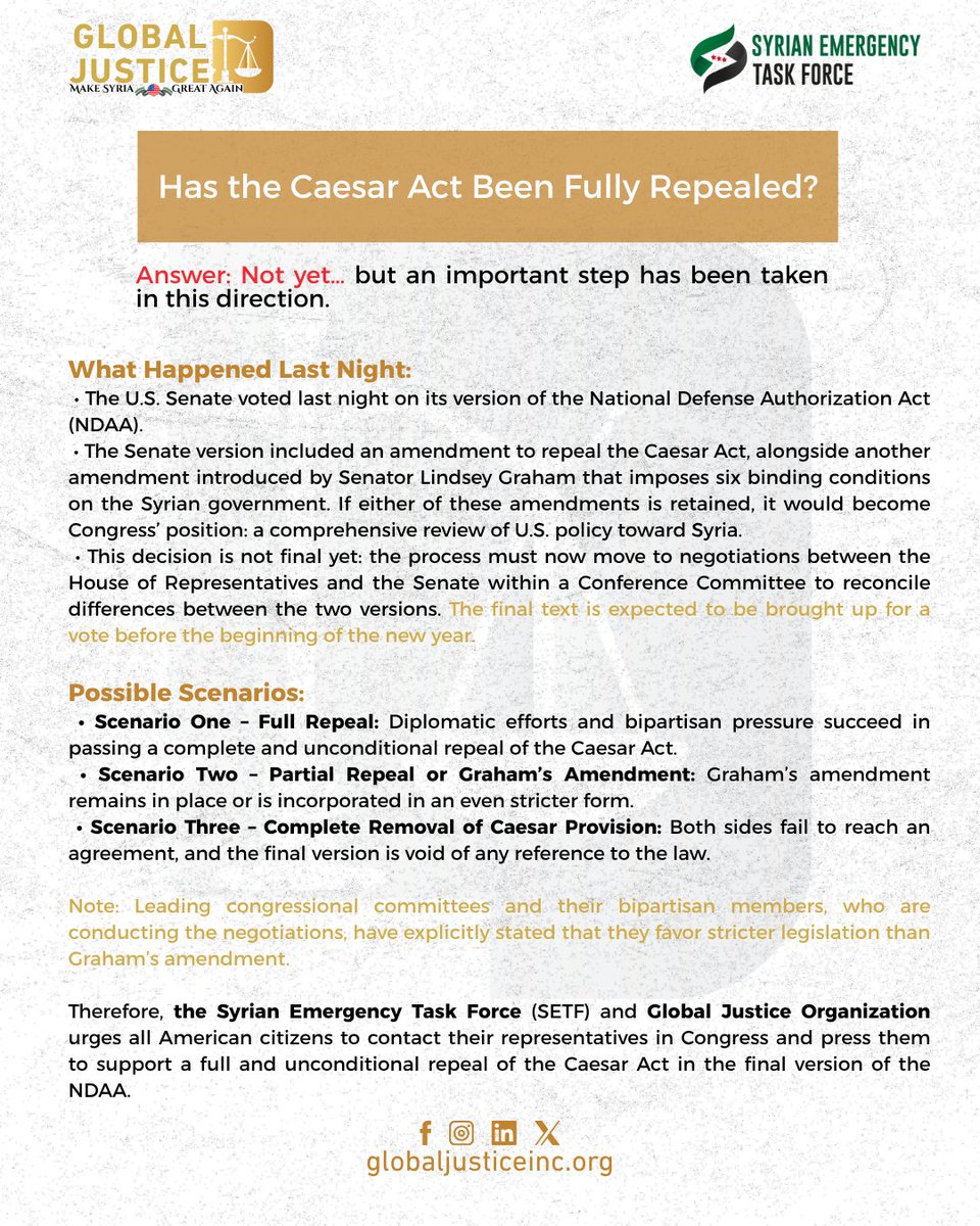 هل أُلغي قانون قيصر بالكامل؟
الجواب: ليس بعد.. لكن خطوة مهمة أحرزت في هذا الاتجاه.
Has the Caesar Act Been Fully Repealed?
Answer: Not yet… but an important step has been taken in this direction.
#SyriaSanctions #CaesarActRepeal #EndSanctionsOnSyria #MakeSyriaGreatAgain