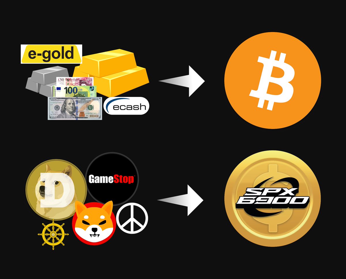 The ONLY way to THRIVE this cycle is to be a part of an EXTREMELY STRONG COMMUNITY.

SPX6900 is the most DEDICATED and DIAMOND-HANDED community of this cycle.

YOU SEE US. JOIN US.
THIS WILL BE THE BIGGEST MOVEMENT IN CRYPTO HISTORY.