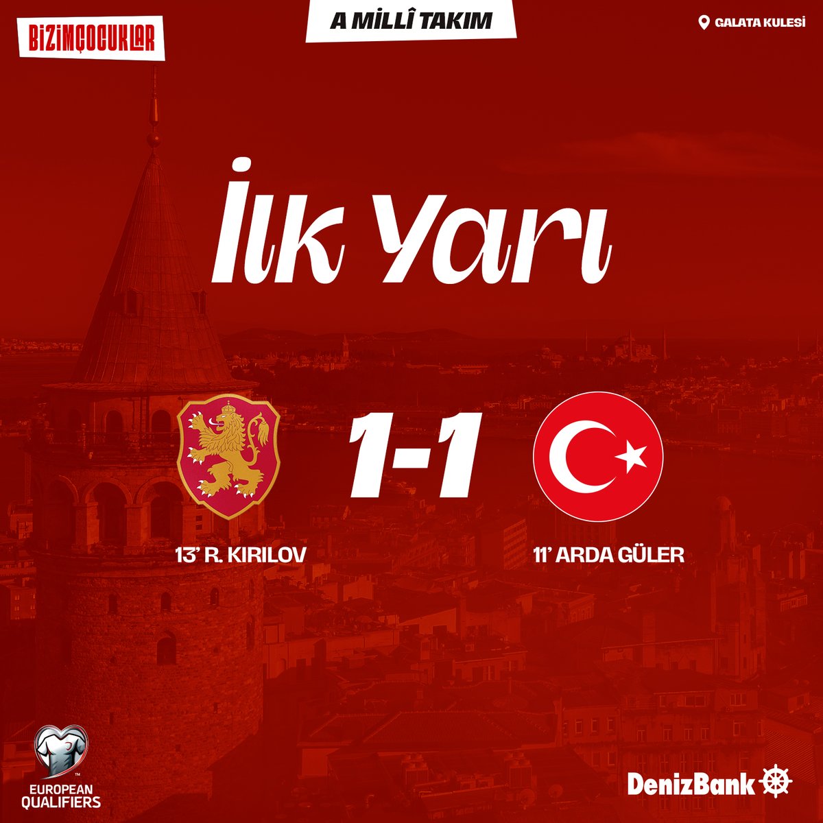 Sofya'da ilk yarı sona erdi. 

#BizimÇocuklar I #BULTUR I #FIFAWorldCup