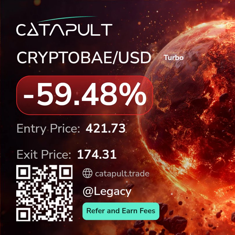Legacy_Graph's tweet image. Took an L this evening while trading on @letsCatapult 

We go again tomorrow regardless.
Cysic TGE might not be coming this Oct.....