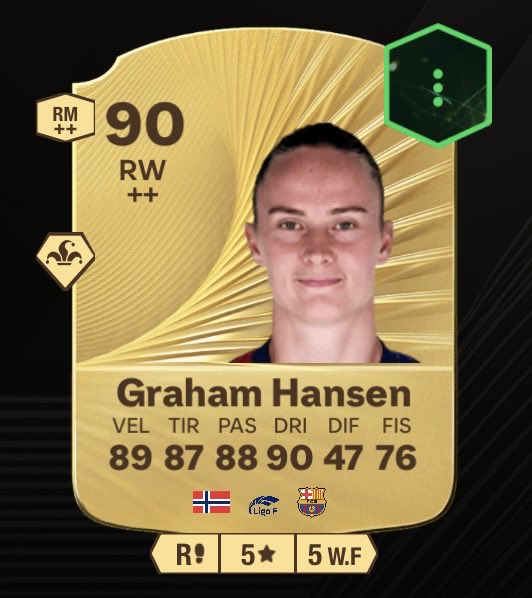 Day 1 swiss 5-2 🏎️

Thank you Graham 🫡