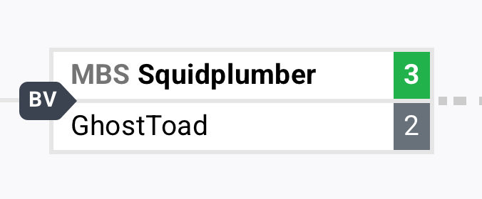 Squidplumber's tweet image. This was our first set ever after going to locals for four years.