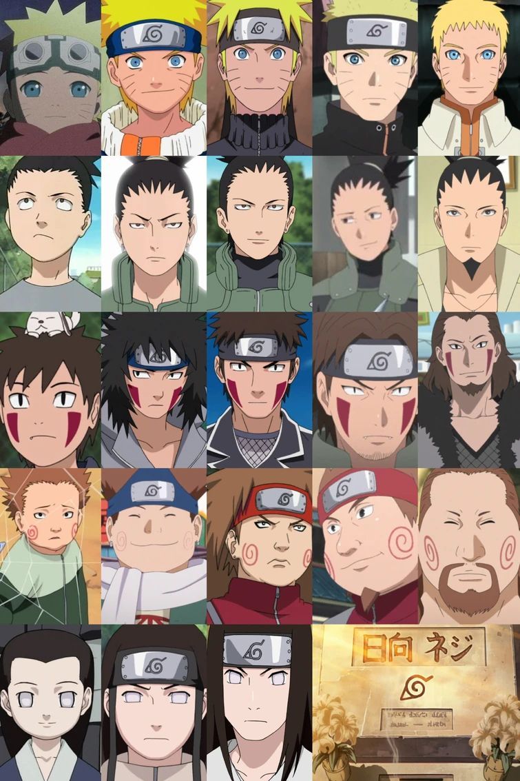 NarutoDaily_'s tweet image. The evolution of Sasuke’s Retrieval squad